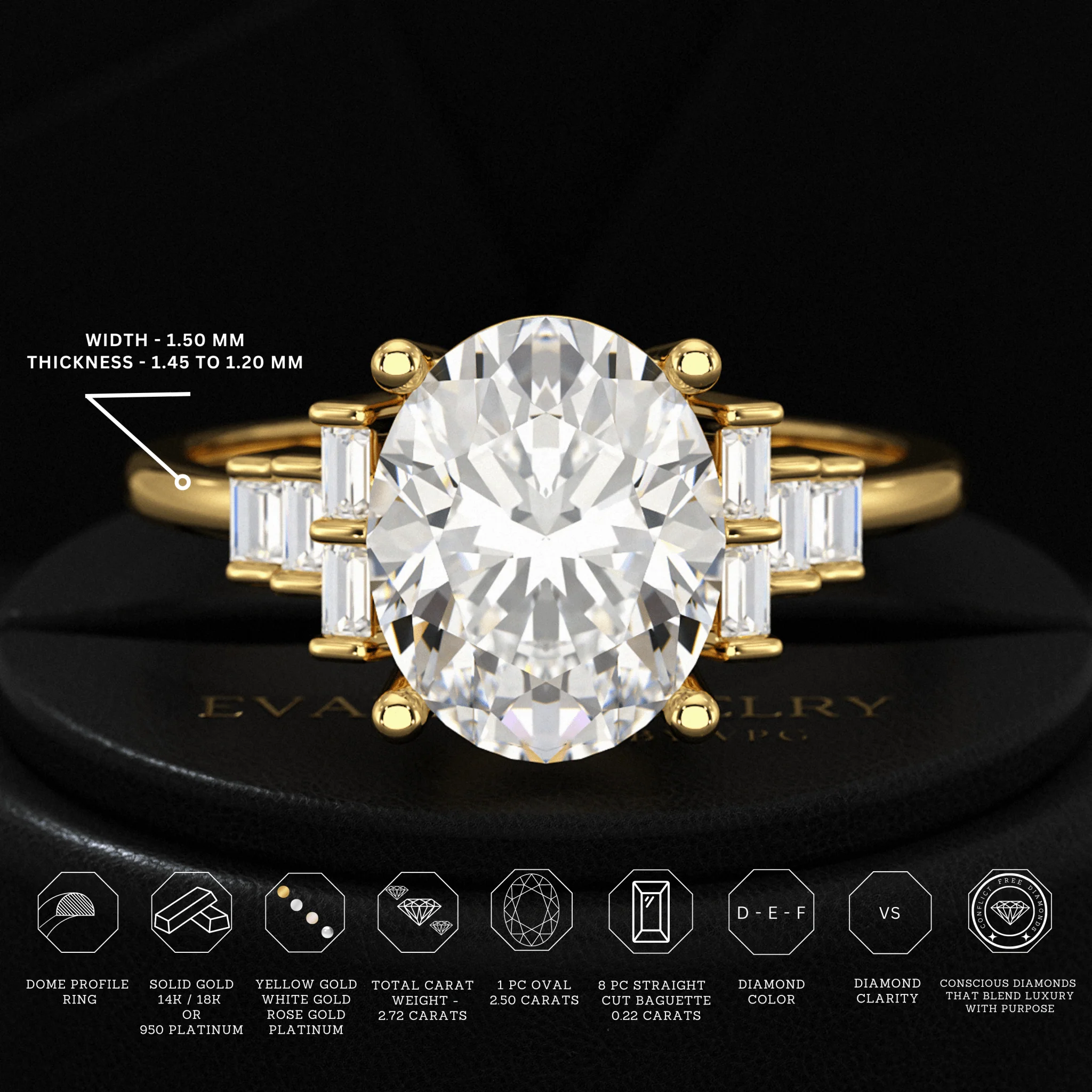 2.50 Carat Oval Cut Art Deco Engagement Ring with Lab Grown Diamonds - Image 3