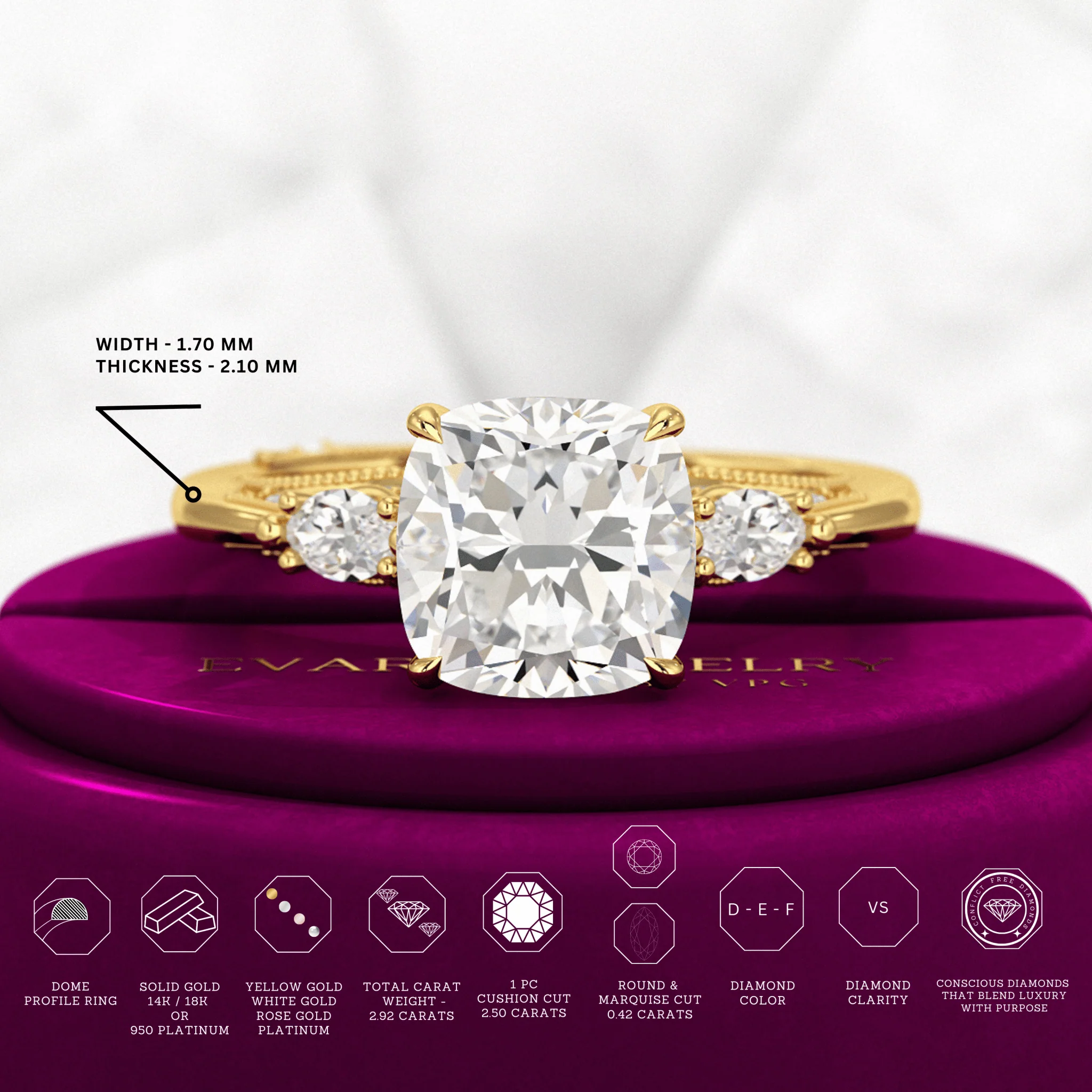 2.50 Carat Cushion Cut Diamond Vintage Art Deco Engagement Ring - Image 3