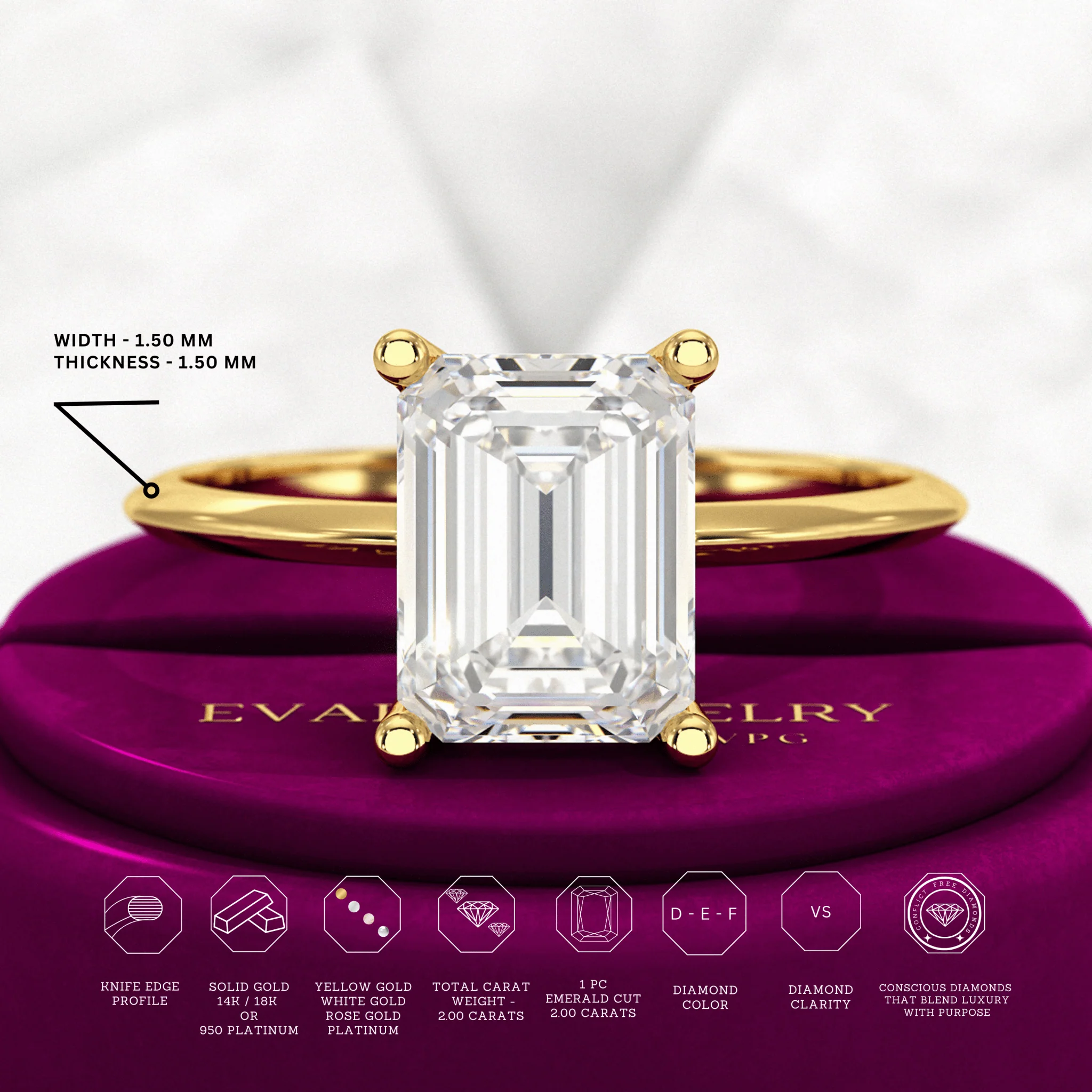 2 Carat Emerald Cut Diamond Knife Edge Solitaire Engagement Ring - Image 4