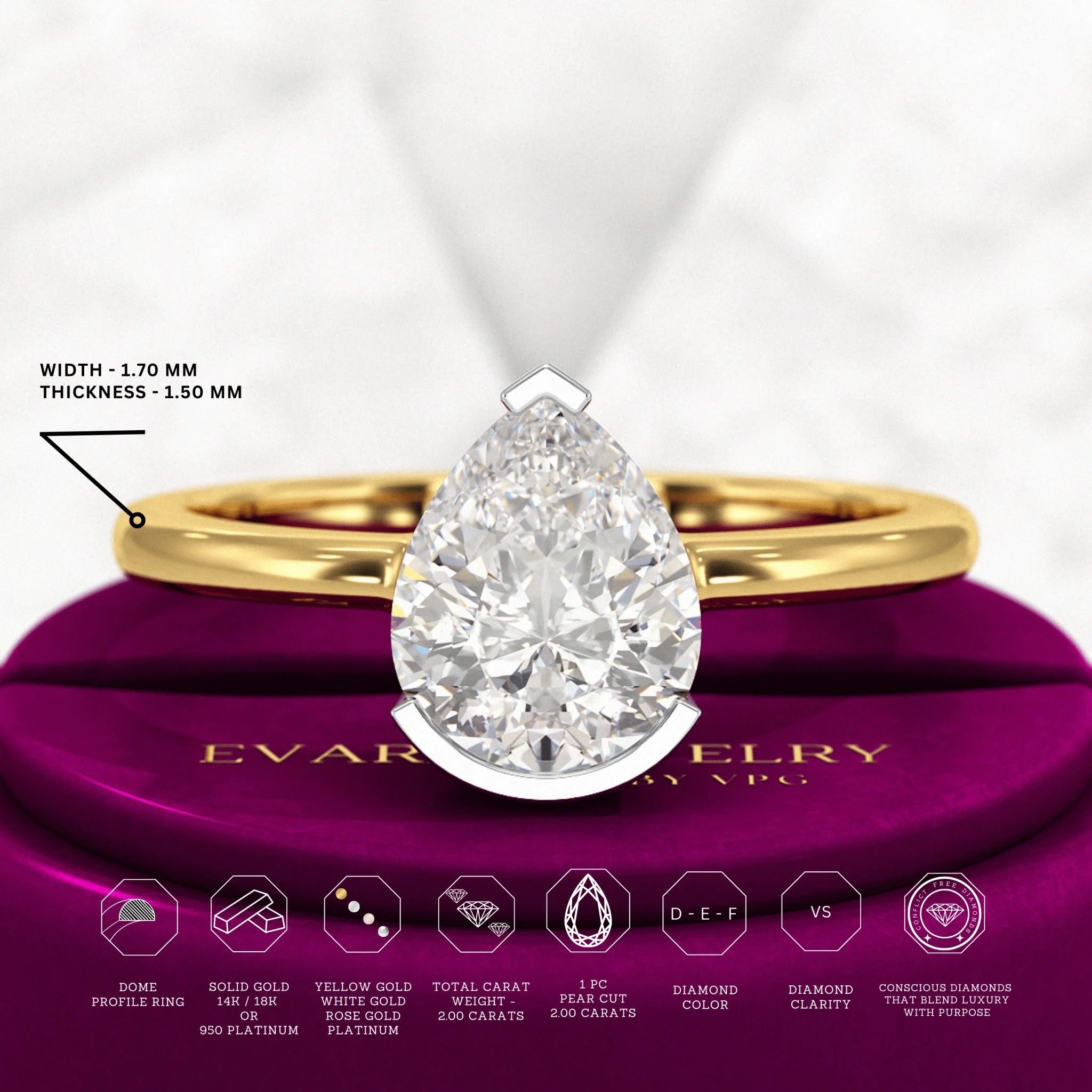 2 Carat Pear Cut Diamond Half Bezel Set Solitaire Engagement Ring - Image 3