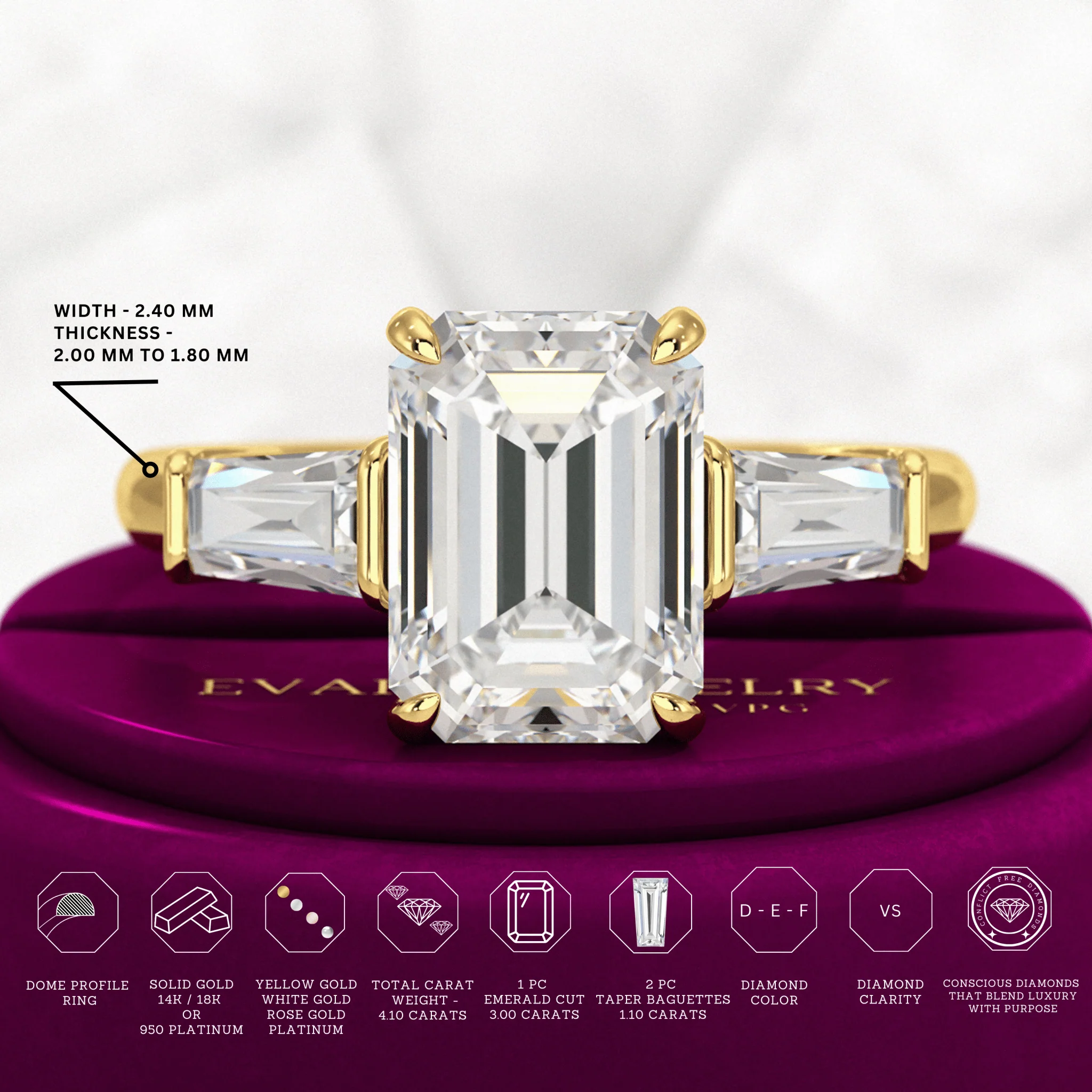3 Carat Emerald Cut Lab Grown Diamond Three Stone Ring - Image 3
