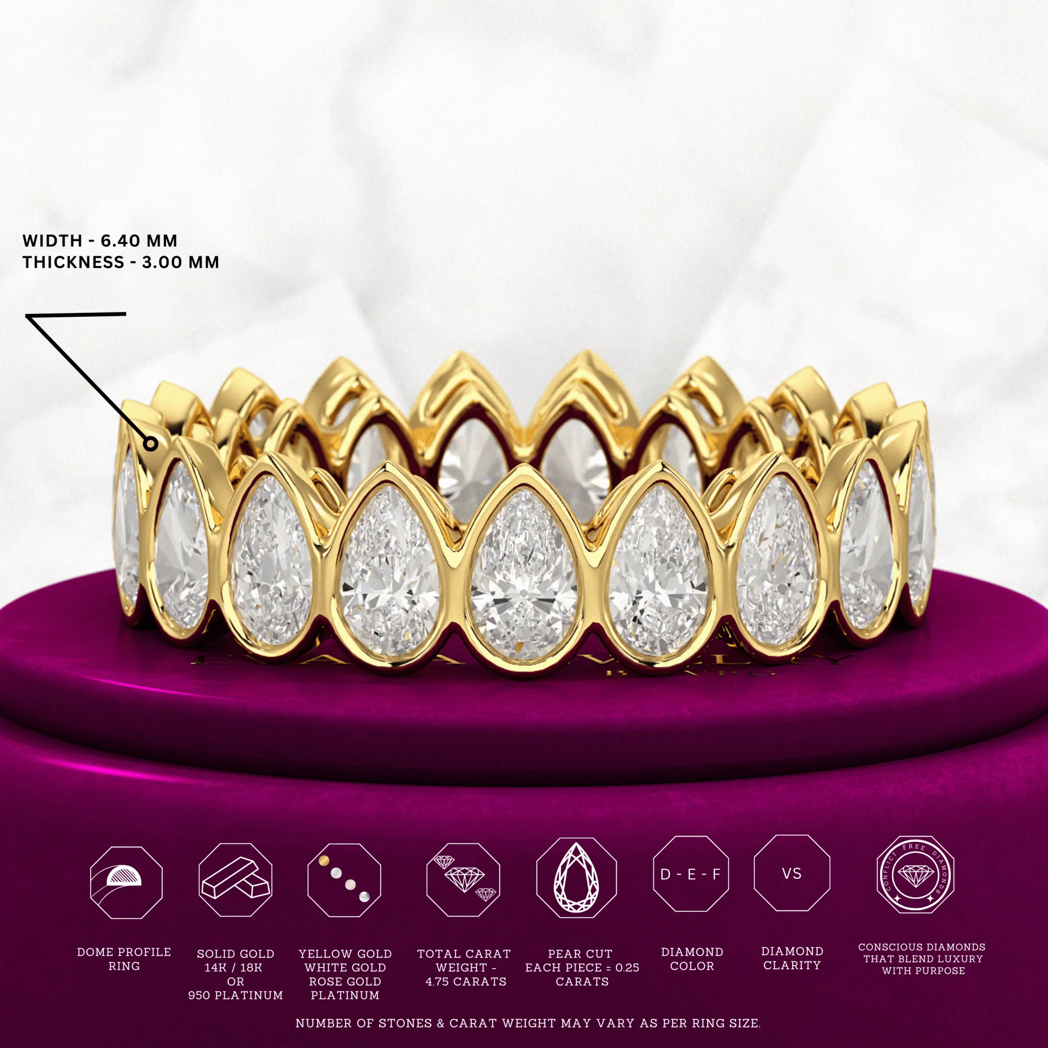 Bezel Set 5 Carat Pear Cut Diamond Eternity Wedding Band - Image 3