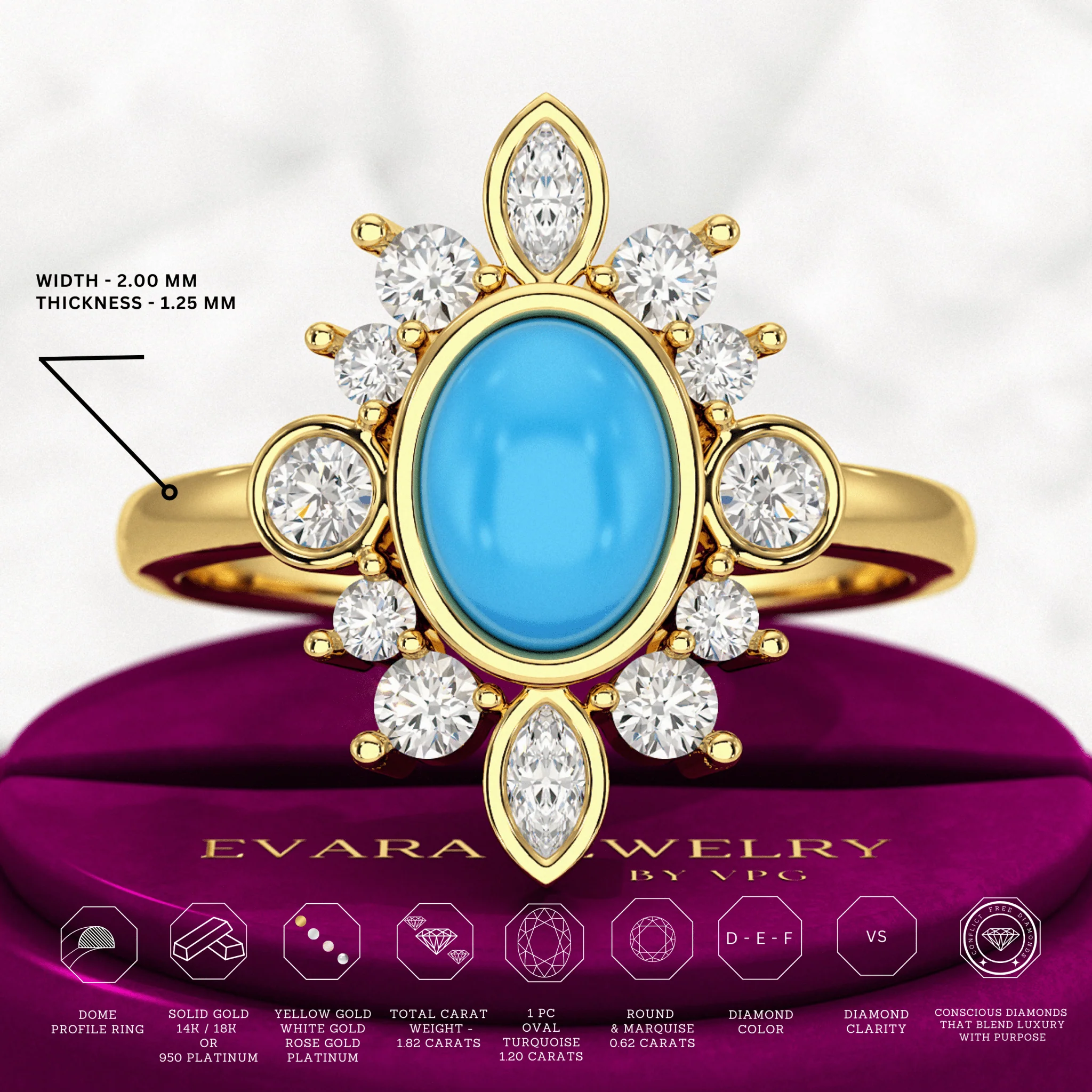 Diamond & Natural Turquoise Art Deco Statement Oval Wedding Ring - Image 3